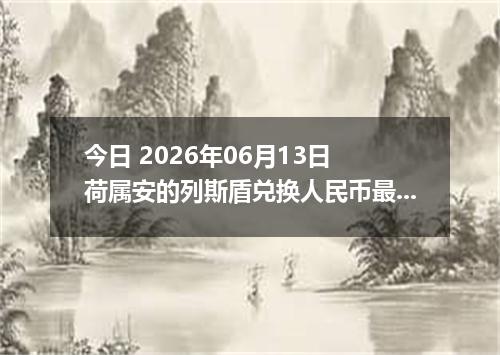 今日 2026年06月13日 荷属安的列斯盾兑换人民币最新汇率行情